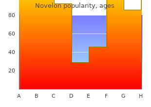 order novelon 30 mcg fast delivery