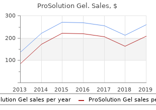 order prosolution gel 60ml on line
