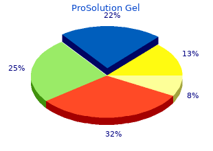 buy 60 ml prosolution gel