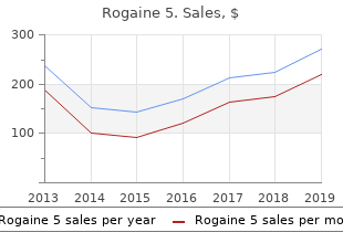purchase rogaine 5 overnight