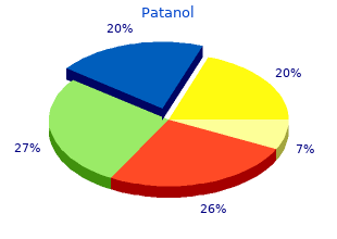 order patanol uk