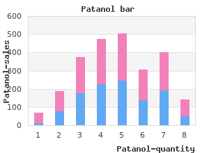 discount 5 ml patanol with visa