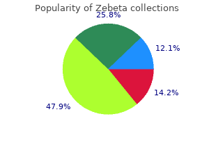 discount zebeta 10mg with mastercard