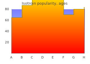 20mg isotroin mastercard