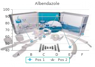 albendazole 400 mg fast delivery