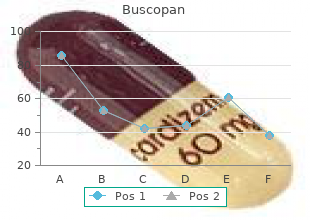 purchase discount buscopan on line