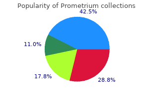 buy prometrium 100mg online