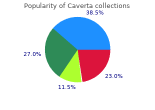purchase caverta with visa