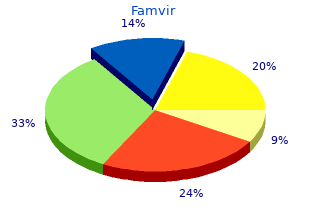 discount famvir online amex