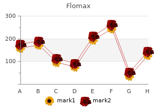 buy flomax visa