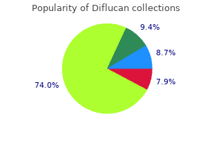 purchase 50mg diflucan with mastercard