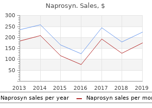 buy discount naprosyn line