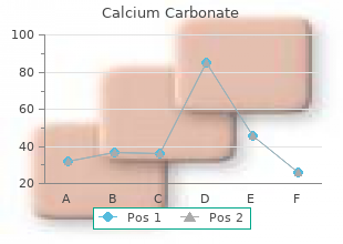 calcium carbonate 500mg online