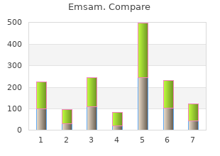 discount 5 mg emsam with visa