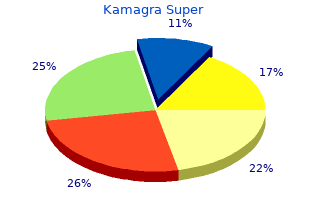 order kamagra super master card