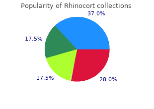 cheap rhinocort 100 mcg online