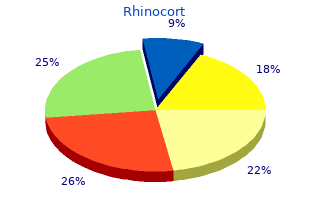 generic rhinocort 100 mcg with visa