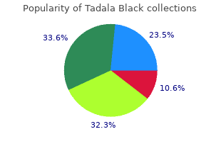 buy discount tadala_black on line