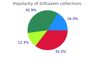 order cheap diltiazem online