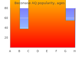 order generic beconase aq online