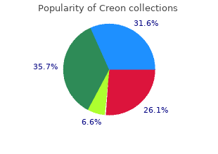 order creon 150 mg with mastercard