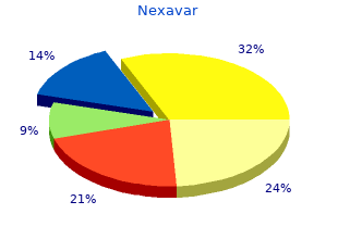 buy on line nexavar