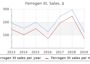 generic ferrogen xt 100mg with amex