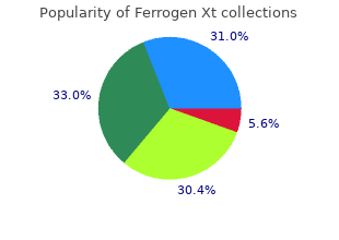 discount 100mg ferrogen xt