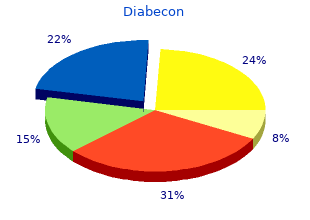 generic 60 caps diabecon with mastercard