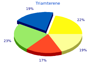 order triamterene on line amex
