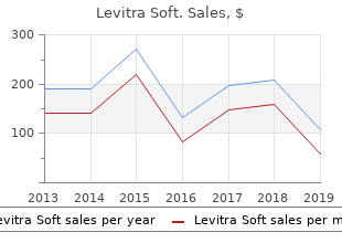 purchase levitra soft 20mg fast delivery