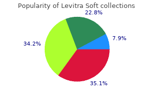 levitra soft 20 mg with visa