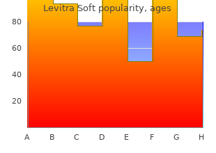 discount 20mg levitra soft visa