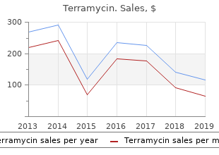 purchase terramycin 250mg line