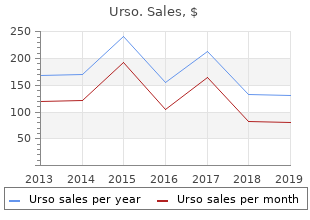 order 150 mg urso with amex