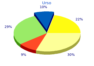 buy urso 150 mg on line