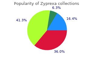 zyprexa 20mg low cost