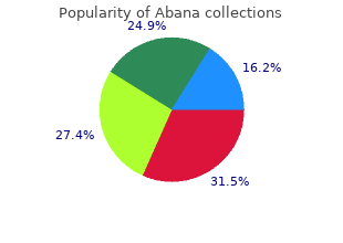 buy abana 60pills with amex