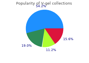 buy generic v-gel online