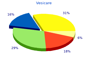 proven 5 mg vesicare