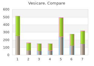cheap 5mg vesicare visa