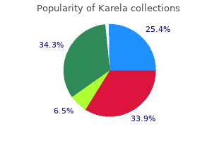 buy generic karela 60caps online