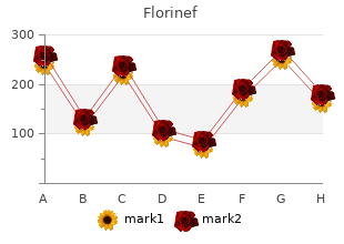 buy generic florinef 0.1mg on line