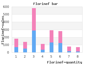 purchase 0.1 mg florinef fast delivery