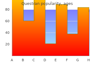 buy 4gm questran fast delivery