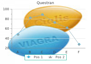 order questran mastercard