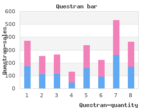 order questran 4gm without a prescription