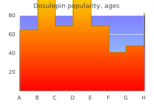 dosulepin 50mg otc