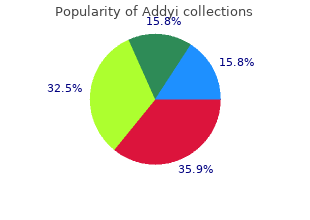buy addyi with paypal