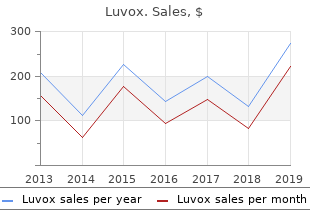 cheap luvox 50 mg with amex